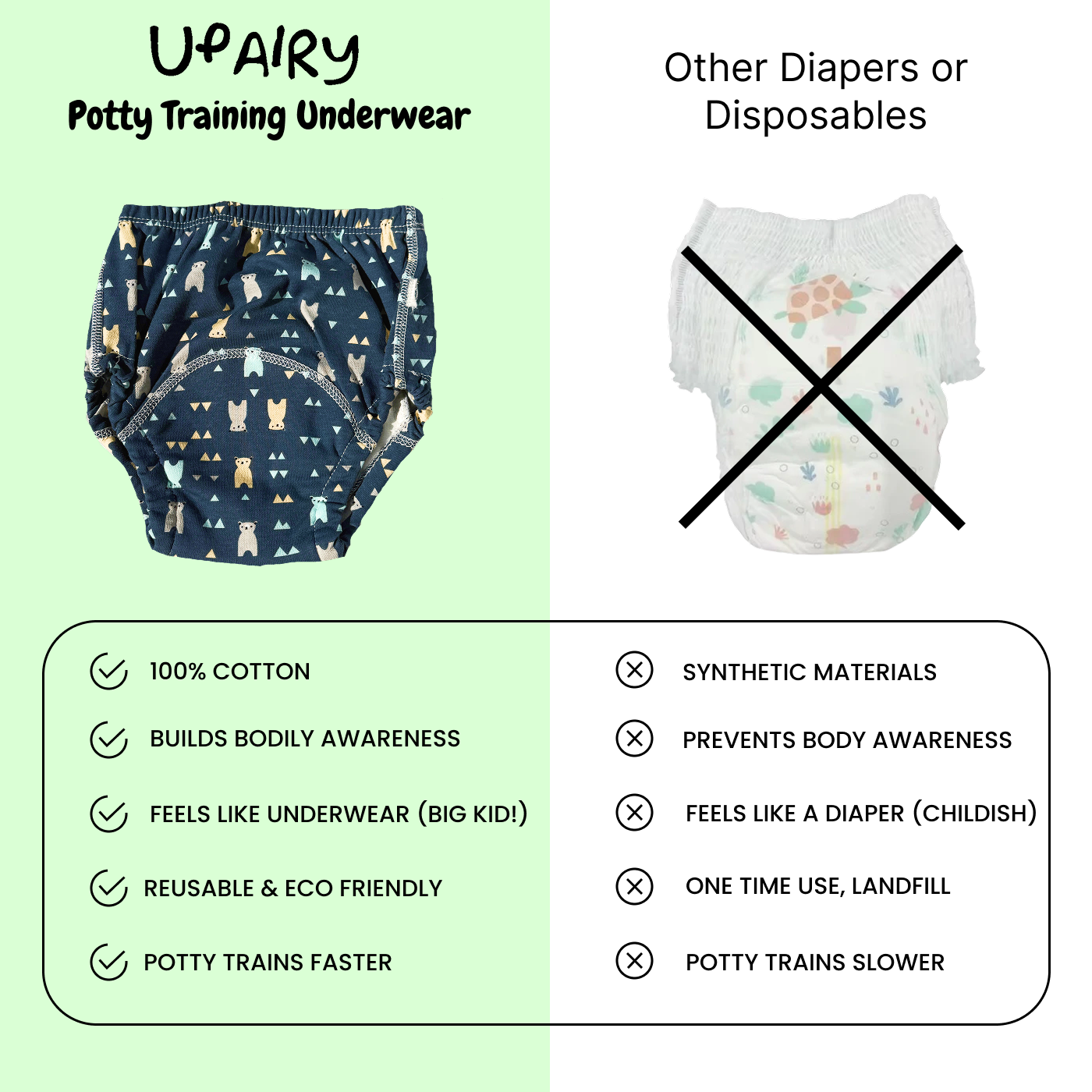 Potty Training Underwear