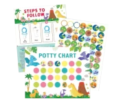 The Potty Training Success Kit